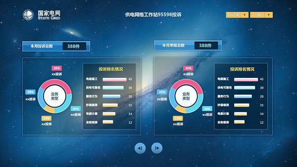 武漢數(shù)據(jù)可視化開發(fā)領(lǐng)航者與計(jì)算機(jī)軟硬件技術(shù)研發(fā)前沿探析